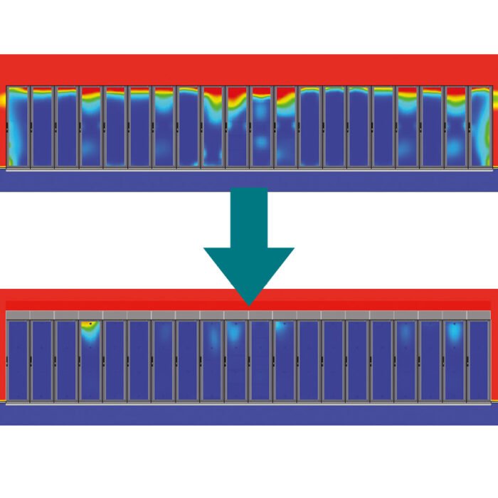 AisleLok Baffles Before and After Installation