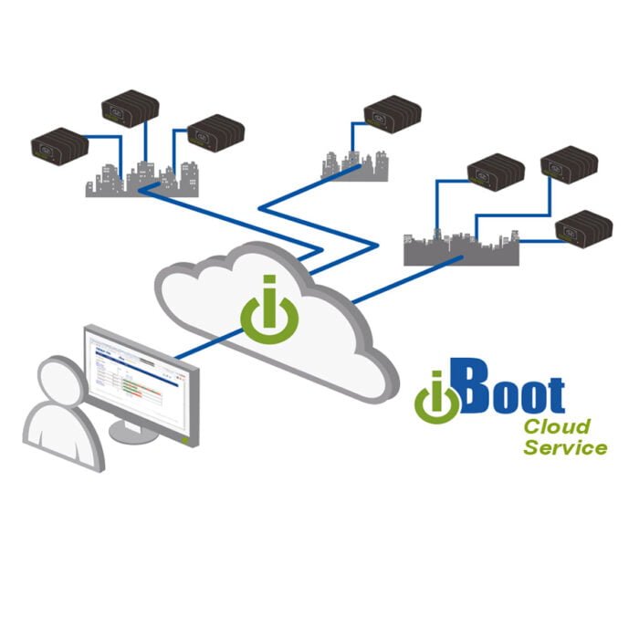 Dataprobe iBoot G2 Diagram