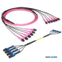 HUBER+SUHNER LC-Duplex Fibre Harness