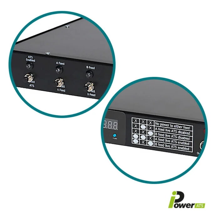 iPower ATS Close-up