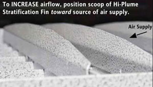 Triad Floor Grille Fin