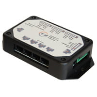 TZ Multi-PortLink